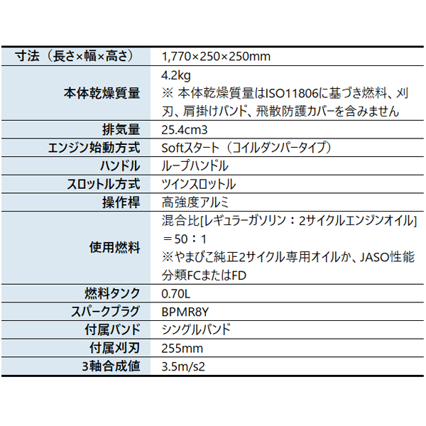新ダイワ 刈払機 一般草刈用 スタンダードモデル ループハンドル