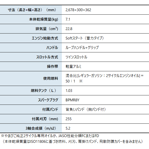 新ダイワ エンジン式 刈払機 背負式 22.8...の詳細画像1