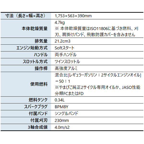 新ダイワ 刈払機 一般草刈用 両手ハンドル S...の詳細画像1