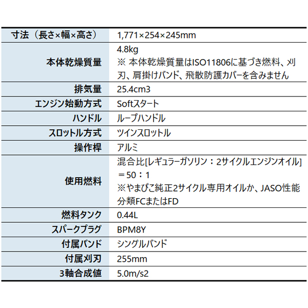 新ダイワ 刈払機 一般草刈用 ループハンドル ...の詳細画像1