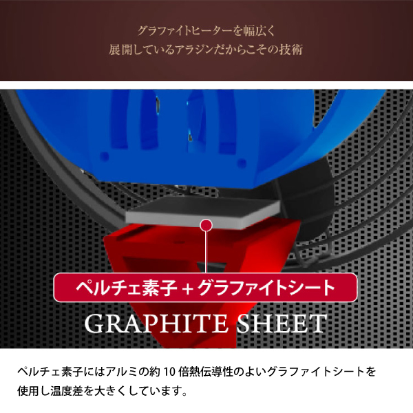 センゴクアラジン ストーブファン BF-FAN02 暖房 アクセサリー 送風