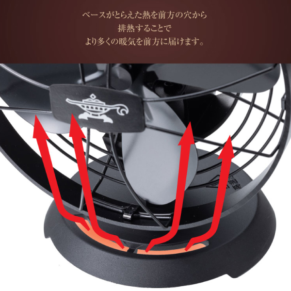 センゴクアラジン ストーブファン BF-FAN02 暖房 アクセサリー