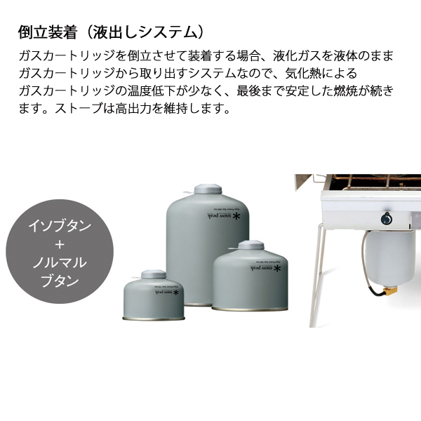 Snow Peak - 新品未開封　スノーピーク 野遊びセット FK-292 雪峰苑  フラットバーナー snow peak 野遊びセット 雪峰苑スタートセット/FK-292 : DCM