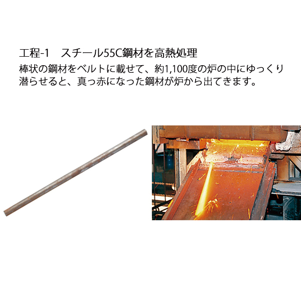 未使用 廃盤 スノーピーク peak クローム ソリッドステーク 20 R-102C 17本 20cm スチール ペグ クロームメッキ テント キャンプ アウトドア Snow Peak - 未使用 廃盤 スノーピーク snowpeak クローム
