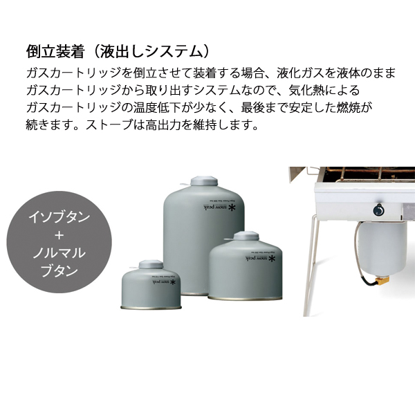 snow peak（スノーピーク） ギガパワーガス 500 イソ2点セット