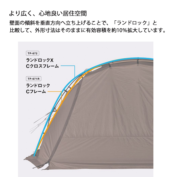 snow peak（スノーピーク） ランドロックX TP-672 家族 家族キャンプ