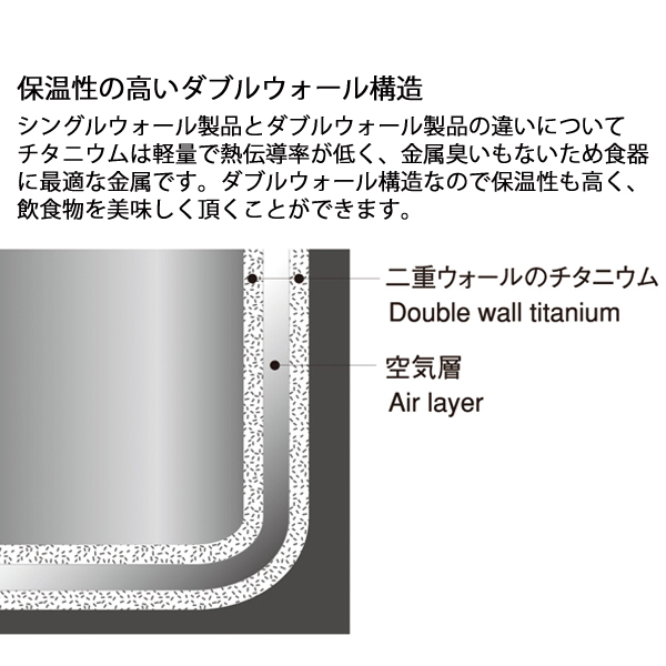 スノーピーク  スタッキングマグ雪峰H200 TW-124 アウトドア キャンプ カップ 燕三条 チタン マグカップ 200ml 保温 保冷 | snow peak | 04