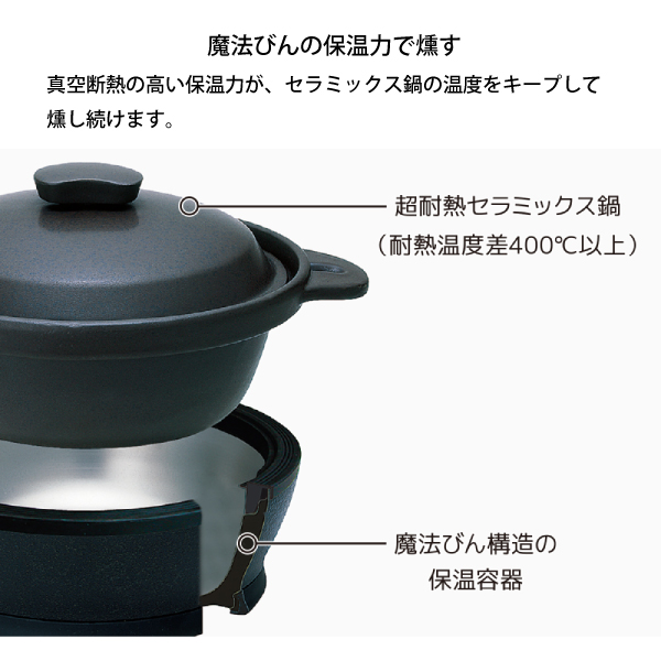 サーモス 保温燻製器 イージースモーカー ROP-002 保温燻製器イージースモーカー/ROP-002 | アウトドア | 製品情報