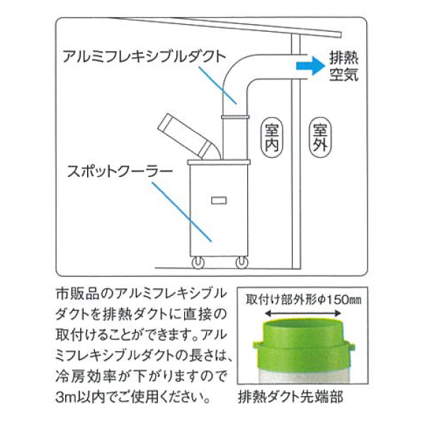 ワキタ スポットクーラー 業務用 MEIHO MSC25L スポットエアコン