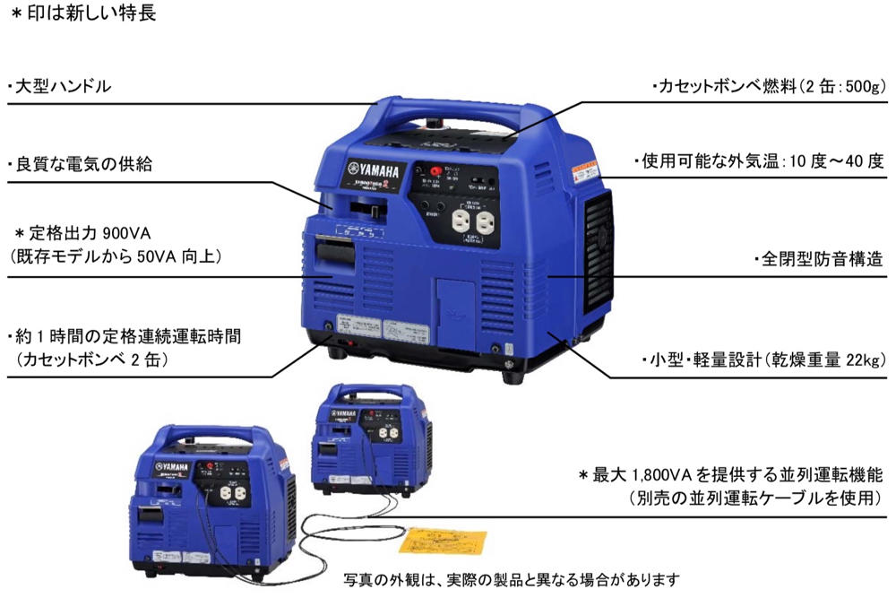 YAMAHA ヤマハ ガス発電機 EF900iSGB2 インバータ発電機 オイル