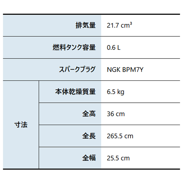 ゼノア 背負い式刈払機 TK220L ブラッシ...の詳細画像1