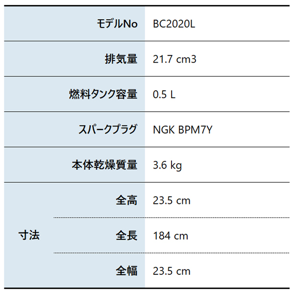 ゼノア 刈払機 ループハンドル BC2020L...の詳細画像1
