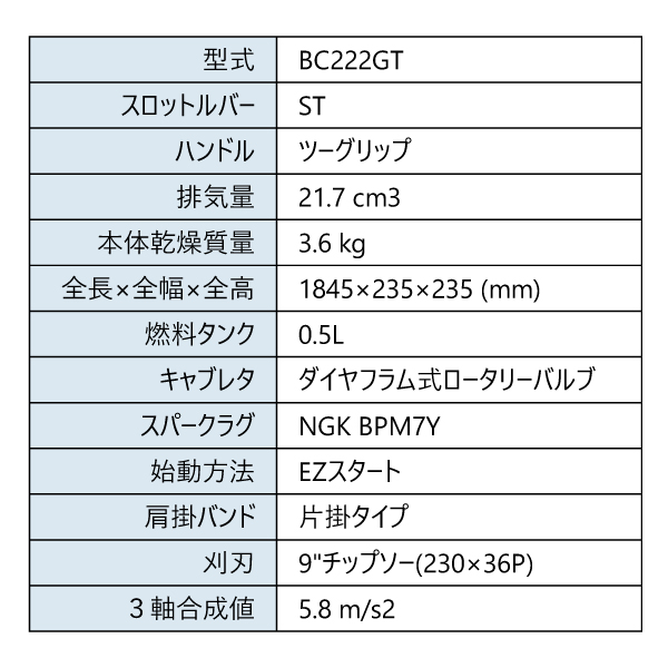 鹿茸2組セット合計1400g 楽天市場】ゼノア エンジン式刈払機 BCZ265T-DC 草刈機 ツー