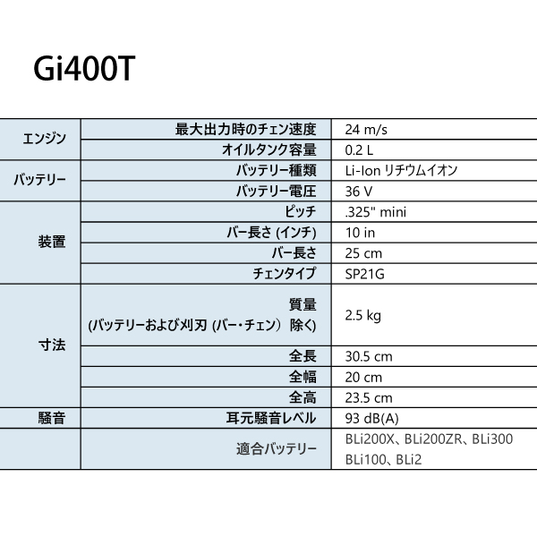 シーニュ　Aki 0サイズ シーニュ cygne ブラックフリルロングスカート シーニュ Aki 0サイズ