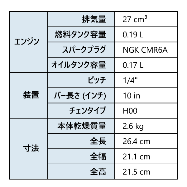 ZENOAH（ゼノア） チェーンソー GZ2800T-10SP_H00 970738060 トップ