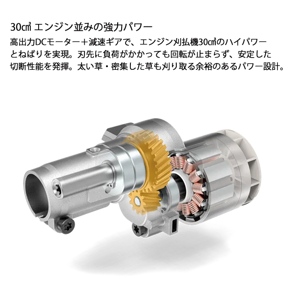 完全整備‼️ゼノア BC2311EZ エンジン刈払機 草刈機 絶好調‼️ ゼノア草刈機のおすすめ人気商品一覧 通販 - Yahoo!ショッピング
