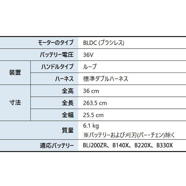 ゼノア バッテリー刈払機 背負い式 BCi26...の詳細画像1