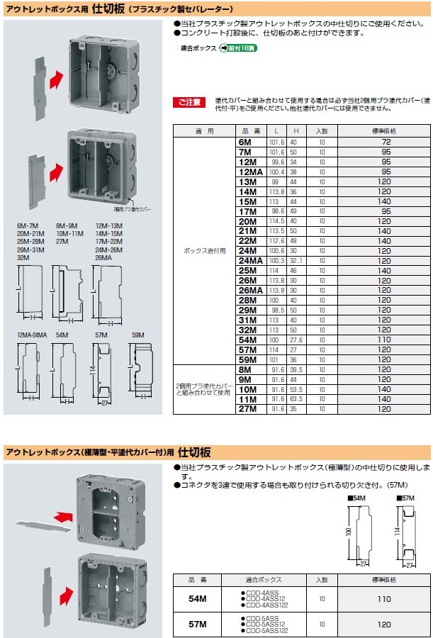 未来工業 12MA 仕切板 アウトレットボックス用 10枚 早い者勝ち