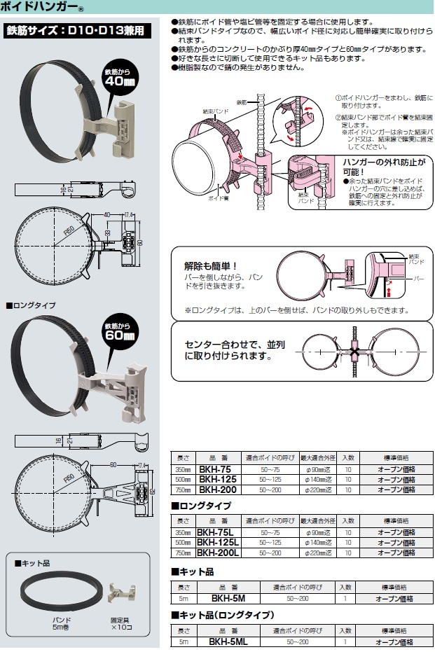 SALE／80%OFF】 未来工業 BKH-125 ボイドハンガー 10入 frontlinekhabar.com