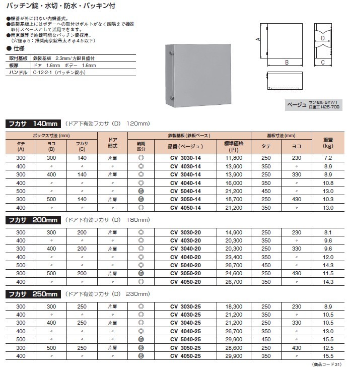 河村電器産業 CV4050-20 鉄板製 屋内・屋外兼用 鉄製基板 パッチン錠