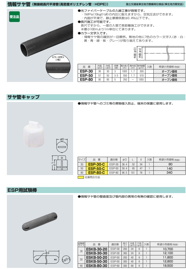 訳あり フィッシャー ボルトアンカー FH2 32 60 S 4本入 44904 ad