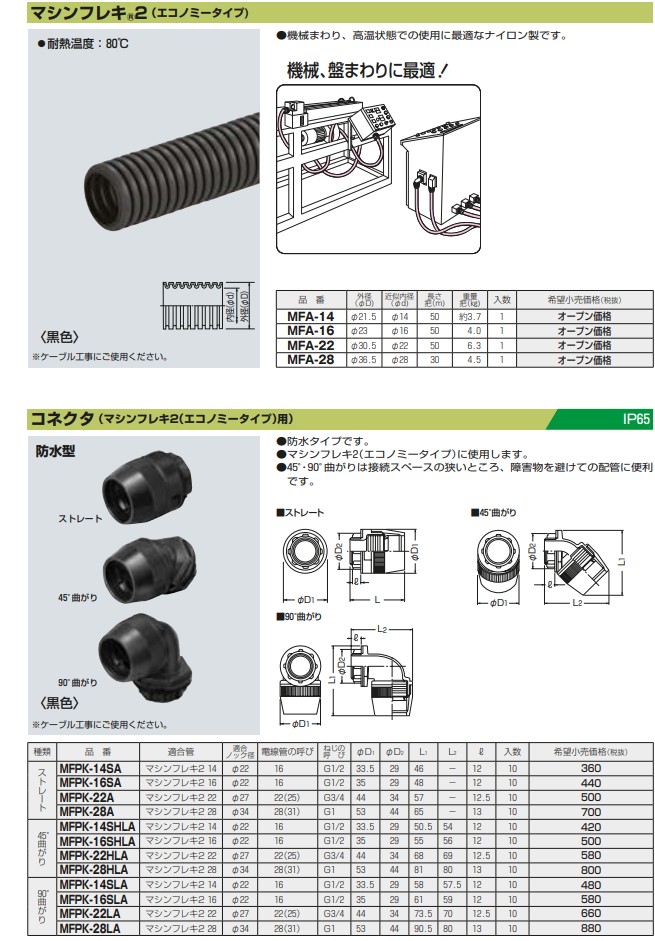 爆売り TRUSCO シャーシーグリス 80g ＃1 TCG8011P_4050