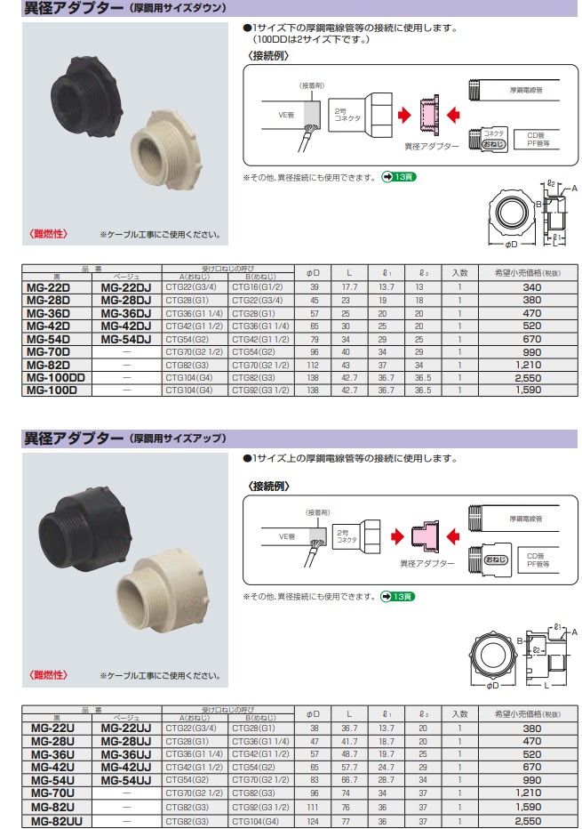 輝く高品質な 耐久 UV剤入り クリアダクト 折径76cm×長さ30m 2本入り 温風ダクト 送風ダクト fucoa.cl