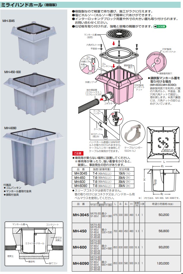 未来工業 MH-3045 1個 ミライハンドホール（樹脂製） - 通販 - escopil