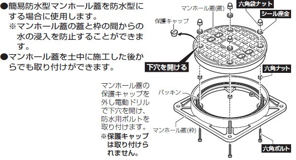 注目ブランド MKPB-BL MKPBBL 未来工業 防水用ボルト マンホール蓋用 van-vroeger-en-toen.nl