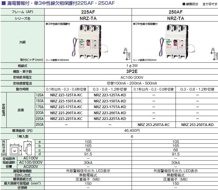 河村電器産業 NRZ223-200TA-KD 種別 ＥＬＢノーヒューズブレーカ(漏電