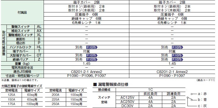 河村電器産業 NRZ223-150TA-KD 種別 ＥＬＢノーヒューズブレーカ(漏電