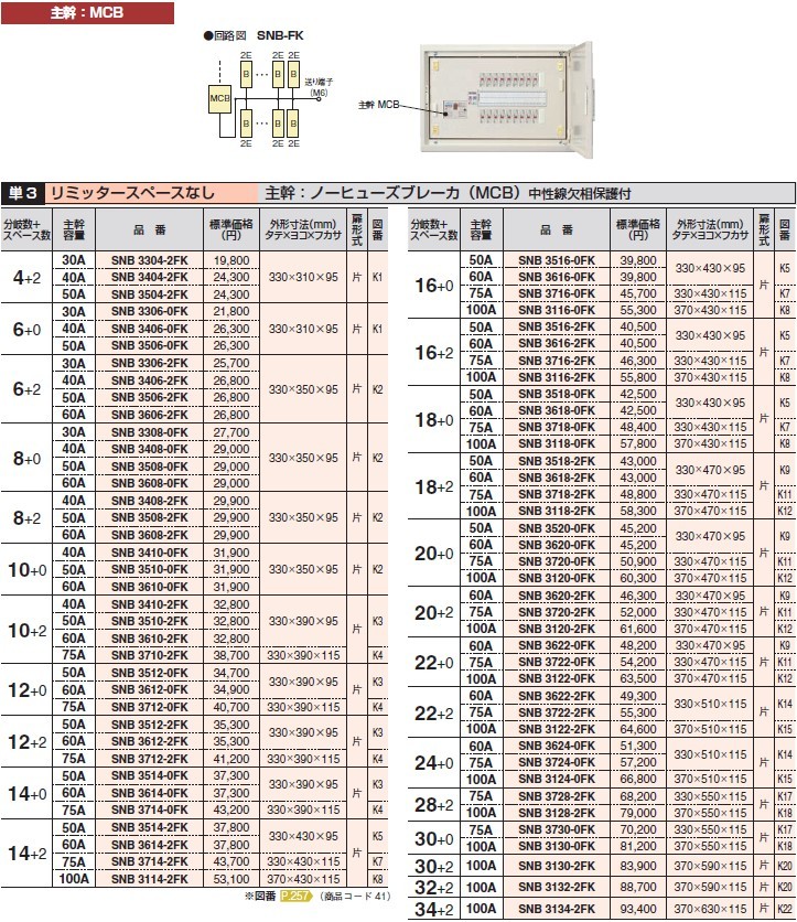 河村電器産業 SNB3306-2FK スマートホーム分電盤 主幹容量MCB3P30A 分岐回路8（うち2スペース） :snb3306-2fk