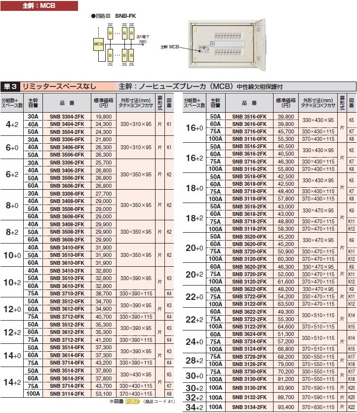 河村電器産業 ELY7280F ホーム分電盤 :ely7280f:箕面電材 - 通販+