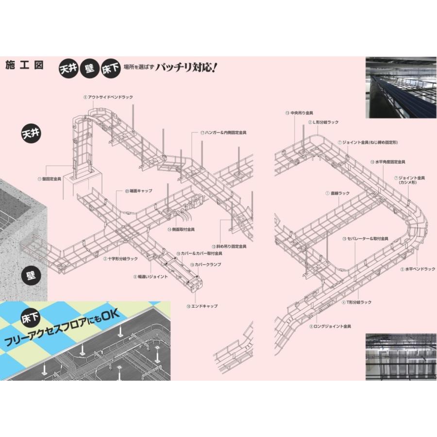 未来工業 SRM6-CAK 10個 ミラメッシュ ケーブルラック（端面キャップ）｜nichi-den｜05