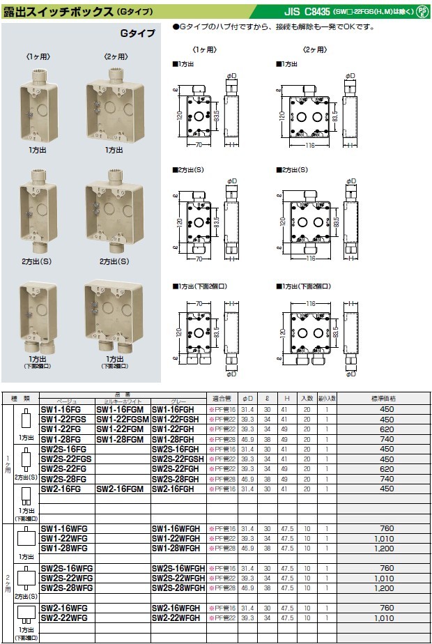 未来工業 露出スイッチボックス Gタイプ ベージュ 1個価格 PF管16用 1ヶ用 SW2-16FG 1方出