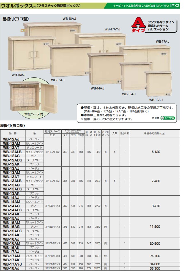 数量限定】 未来工業 ウオルボックス プラスチック製防雨ボックス WB-12AOJ R ブレーカー自動