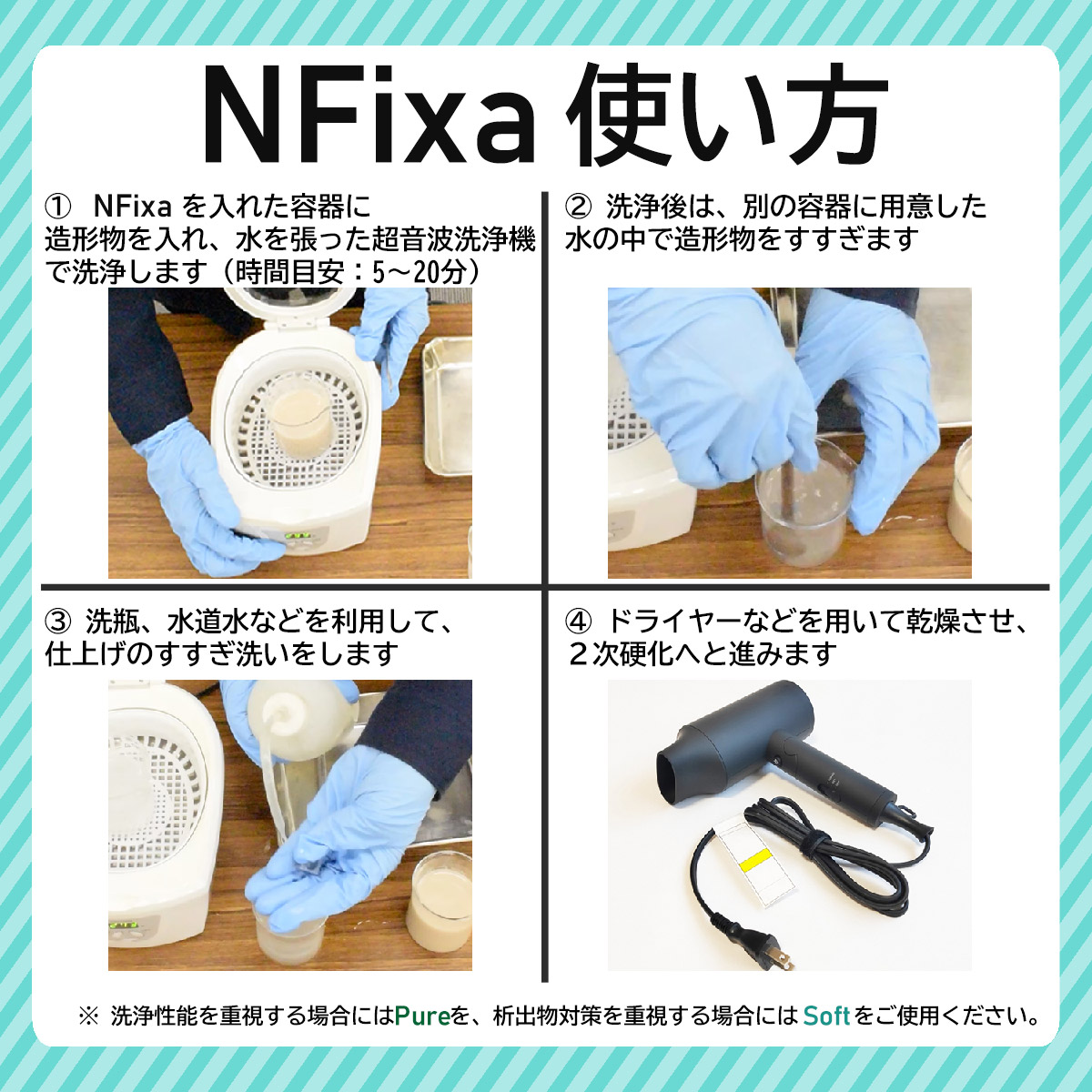 使い方