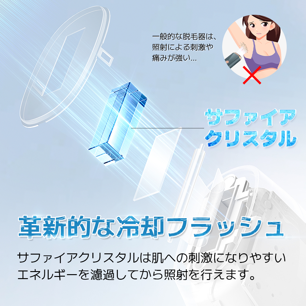 脱毛器 サファイア冷却機能 光美容器 vio対応 サーリシ 光脱毛器 メンズ 脱毛機 家庭用 レディース 全身 ムダ毛処理 ヒゲ フラッシュ 関連画像4