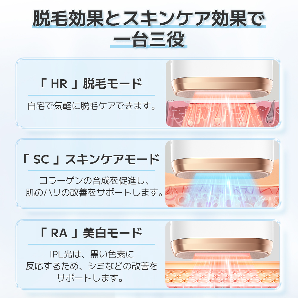 脱毛器 光美容器 脱毛機 サーリシ 冷感脱毛器 VIO対応 フェイス IPL メンズ 光脱毛 ムダ毛処理 家庭用 レディース 全身 髭 冷却 美顔器 関連画像3