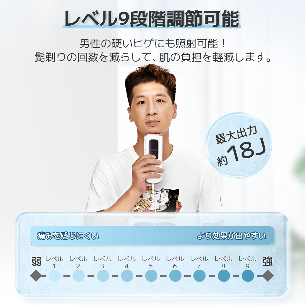 脱毛器 光美容器 脱毛機 サーリシ 冷感脱毛器 VIO対応 フェイス IPL メンズ 光脱毛 ムダ毛処理 家庭用 レディース 全身 髭 冷却 美顔器 関連画像4