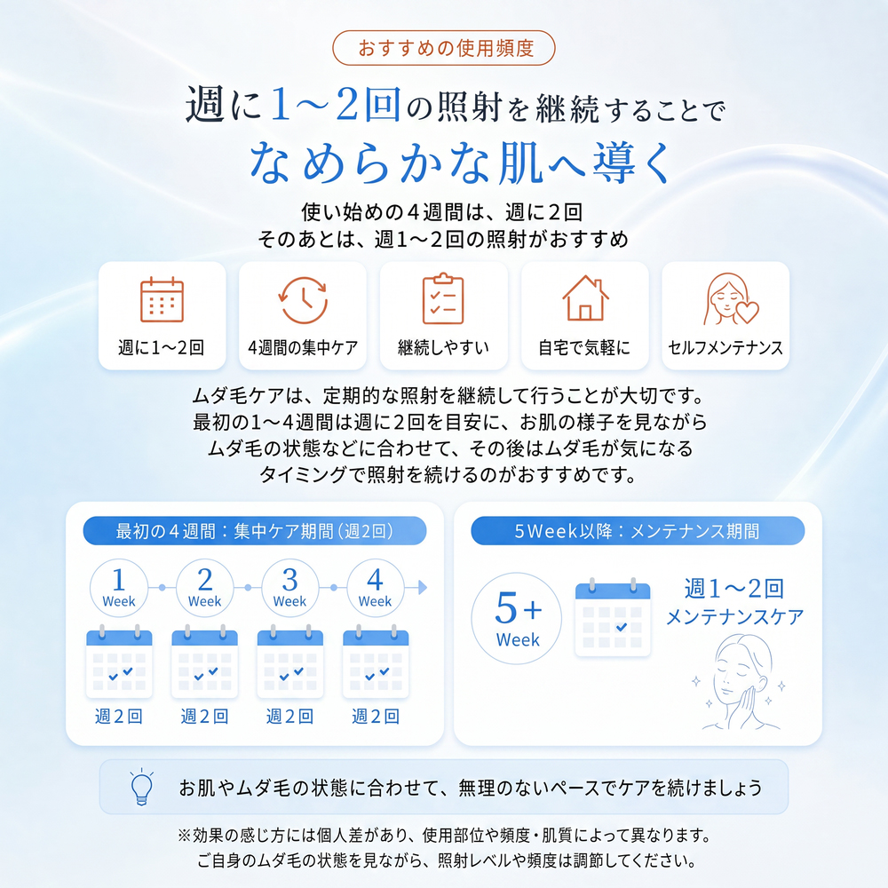 脱毛器 冷感脱毛器 冷却脱毛器 光美容器 新型 脱毛機 サーリシ VIO対応 フェイス IPL メンズ 光脱毛 ムダ毛処理 家庭用 | Sarlisi | 11