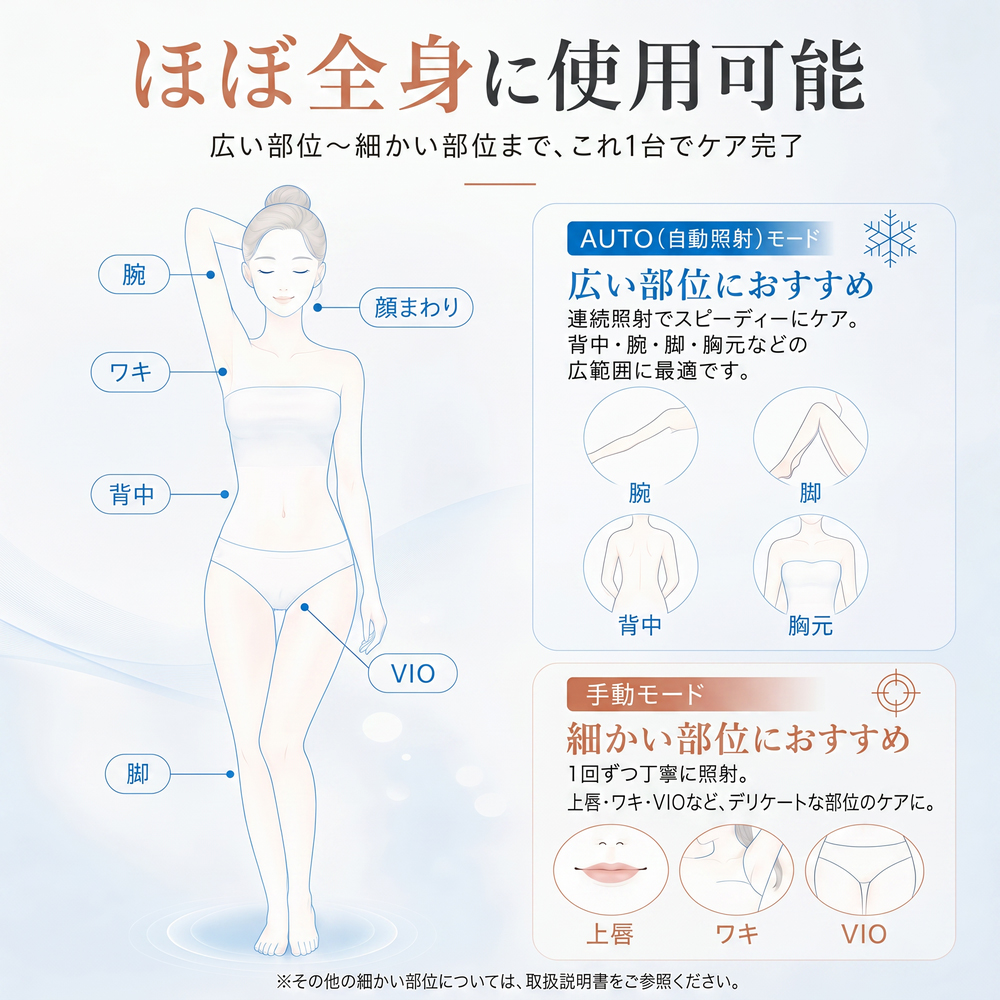 Sarlisi 脱毛器 冷感脱毛器 冷却脱毛器 光美容器 新型 脱毛機 サーリシ