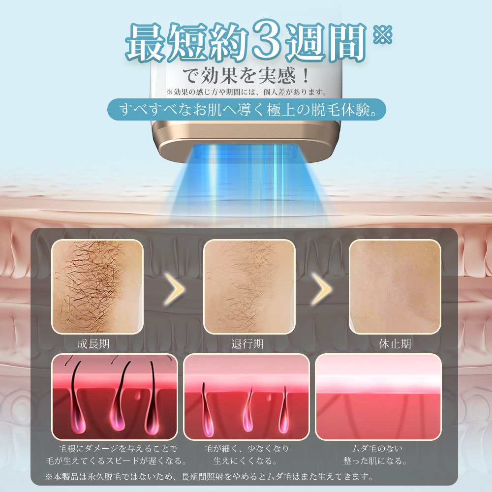 脱毛器 光美容器 ムダ毛処理 脱毛 VIO 美肌 レディース 家庭用脱毛器 無痛脱毛器 脱毛3モード 関連画像4