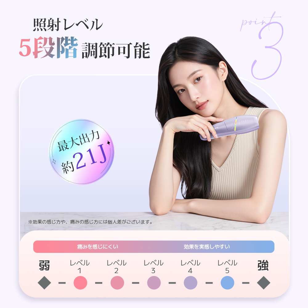 Sarlisi 脱毛器 光美容器 ムダ毛処理 サーリシ2025新商品 VIO対応