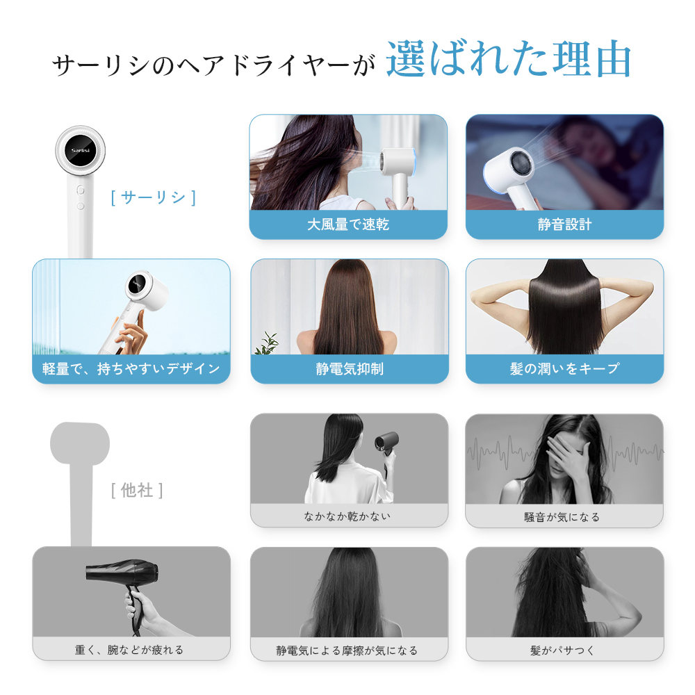 ヘアドライヤー 速乾 ドライヤー 大風量 ヘアケア ヘアドライアー イオンドライヤー 冷風 温風 スピーディー SAHK14 軽量 関連画像2