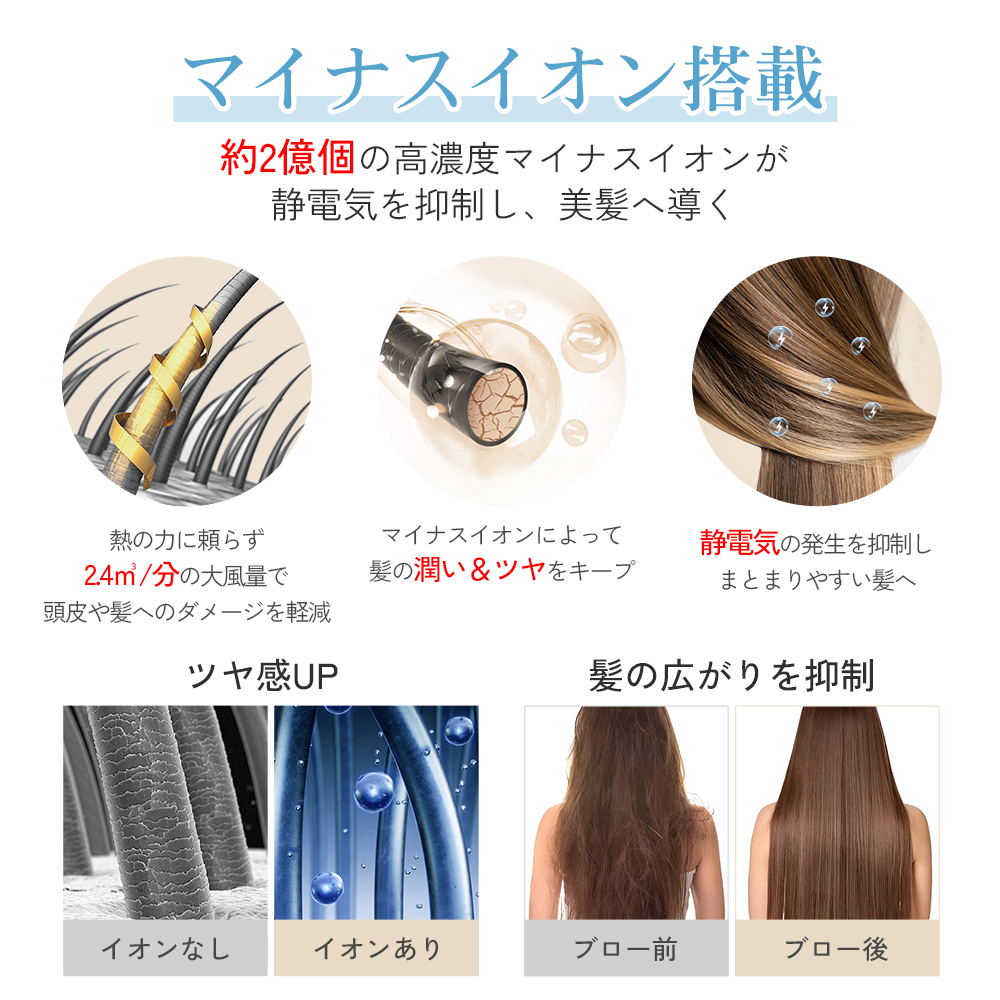 ヘアドライヤー 速乾 ドライヤー 大風量 ヘアケア ヘアドライアー イオンドライヤー 冷風 温風 スピーディー SAHK14 軽量 関連画像5