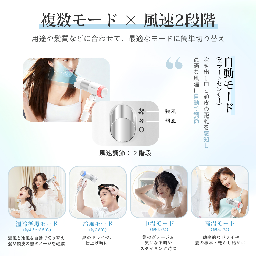 Sarlisi 新商品ドライヤー ヘアドライヤー 速乾 大風量 軽量 マイナス