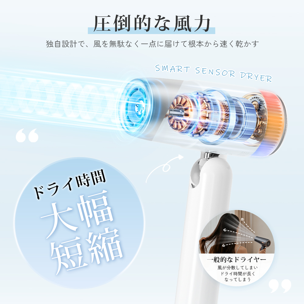 Sarlisi 新商品ドライヤー ヘアドライヤー 速乾 大風量 軽量 マイナス