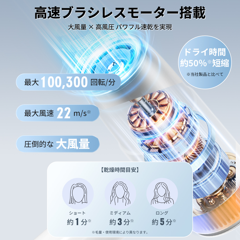 新商品ドライヤー ヘアドライヤー 速乾 大風量 軽量 マイナスイオン 冷熱風 ヘアケア イオンドライヤー 温度調整 頭皮ケア SAHK28 関連画像3