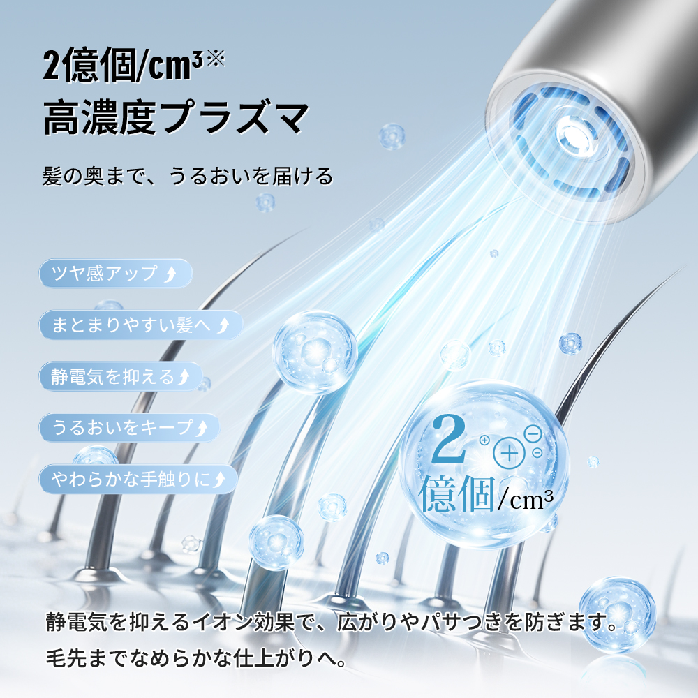 新商品ドライヤー ヘアドライヤー 速乾 大風量 軽量 マイナスイオン 冷熱風 ヘアケア イオンドライヤー 温度調整 頭皮ケア SAHK28 関連画像4